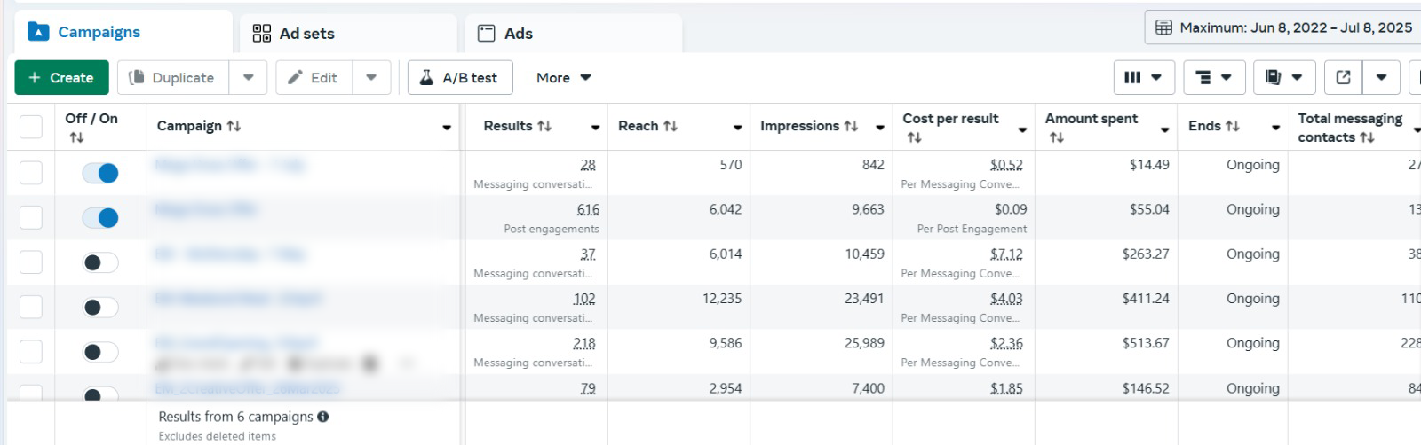 Google meta ads 3